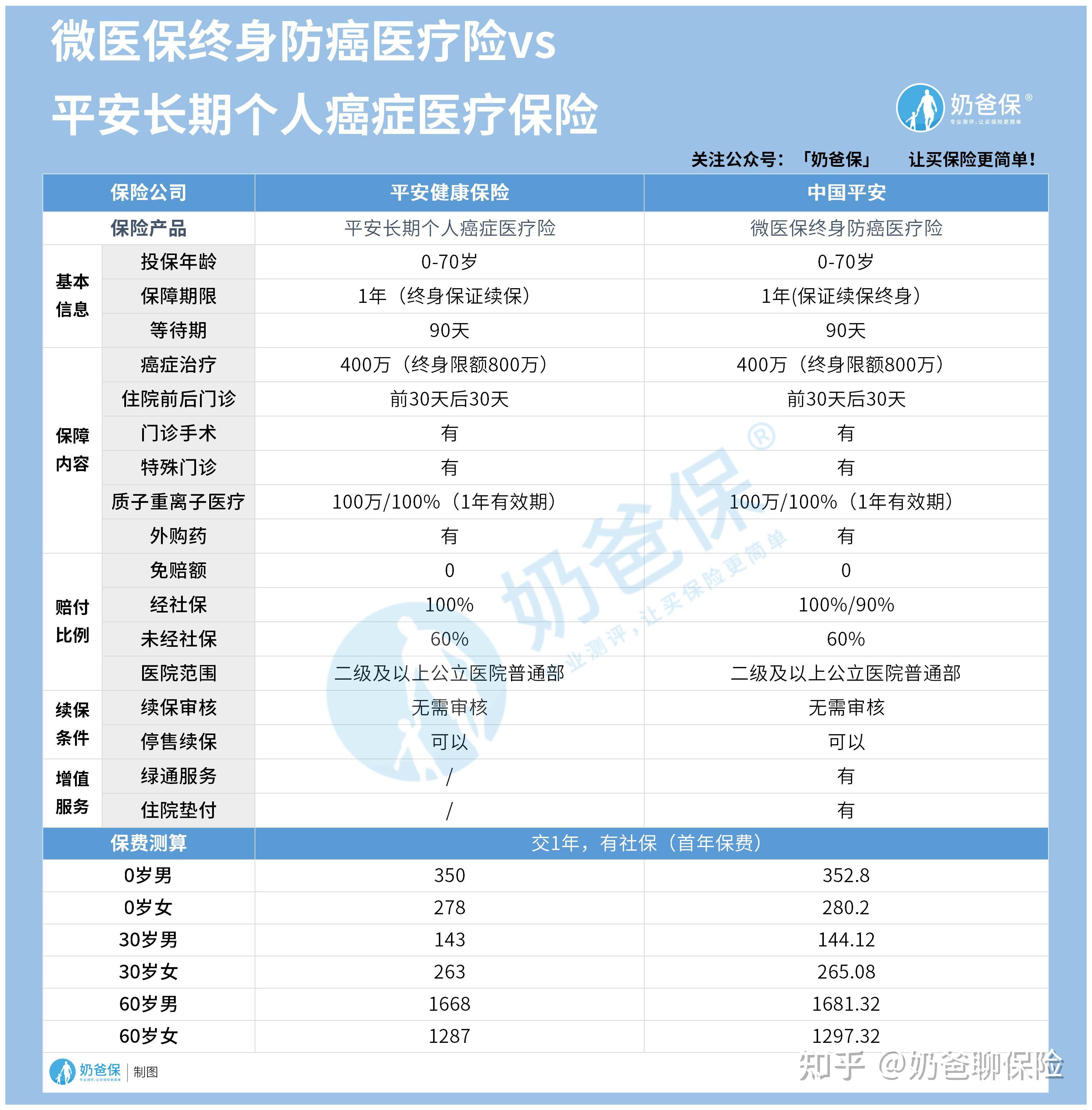 安吉医保卡提现套取中介(谁能提供医保卡提现骗局？)