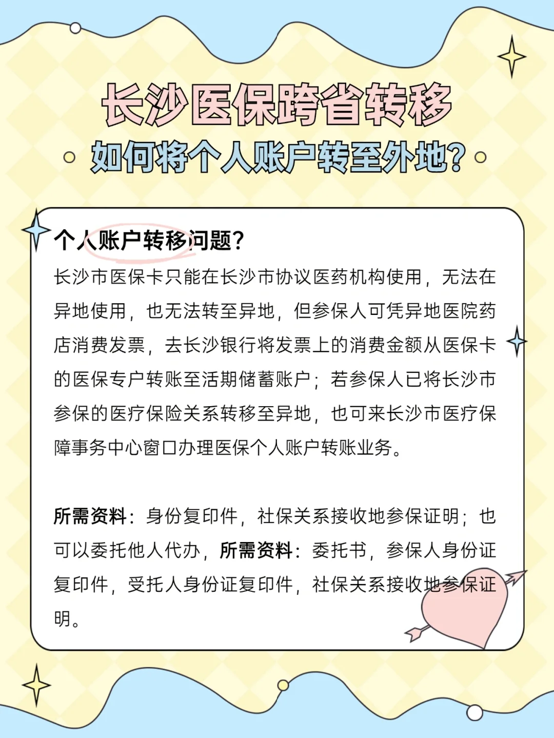 安吉独家分享医保卡转钱进去怎么转出来的渠道(找谁办理安吉医保卡转钱进去怎么转出来啊？)