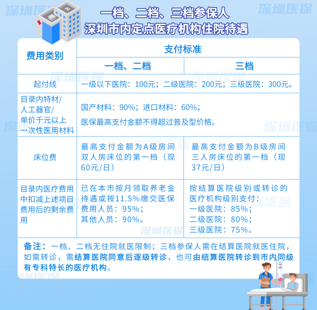 安吉独家分享医保卡怎么能套现啊??的渠道(找谁办理安吉医保卡怎么套现金吗？)