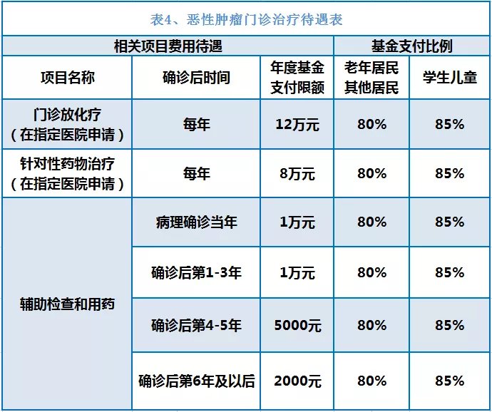 安吉独家分享南京医保卡余额提取多久到账的渠道(找谁办理安吉南京医保卡个人账户的钱取出来吗？)