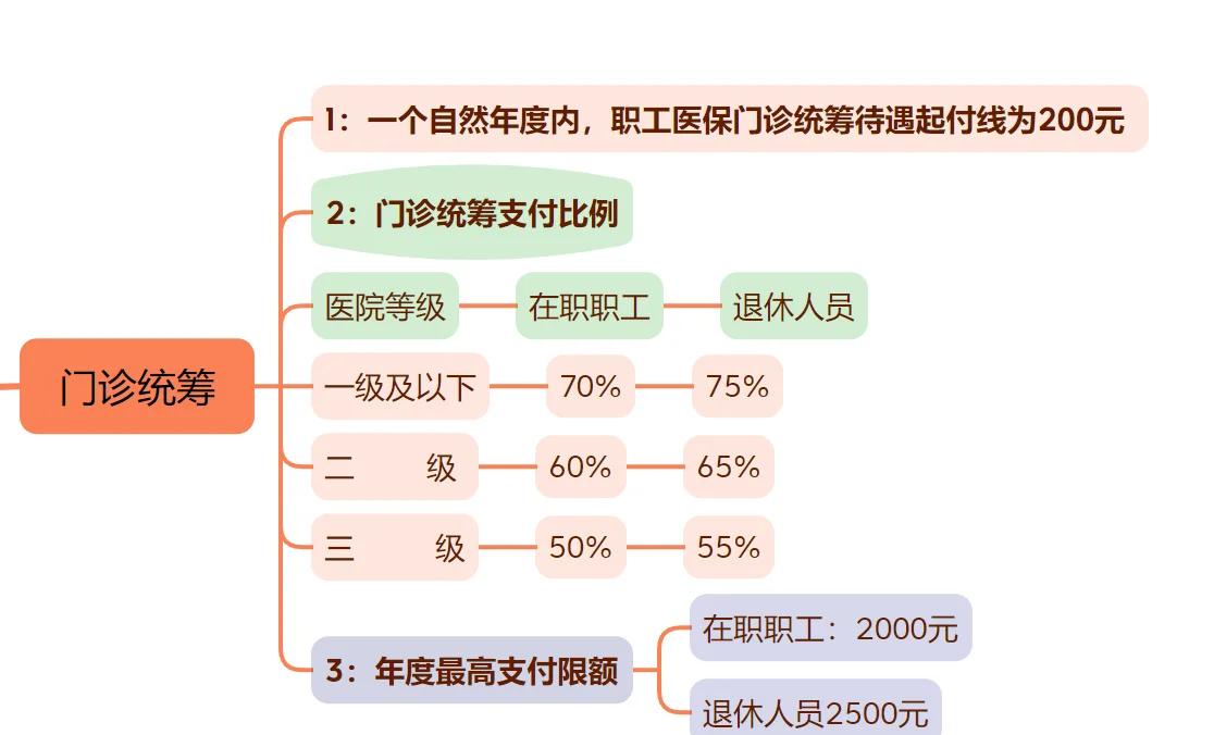 安吉最新西安刷医保方法分析(最方便真实的安吉西安刷医保卡方法)