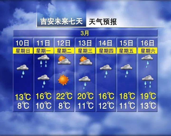 安吉最新上海24小时天气预报查询方法分析(最方便真实的安吉上海24小时分时天气预报方法)