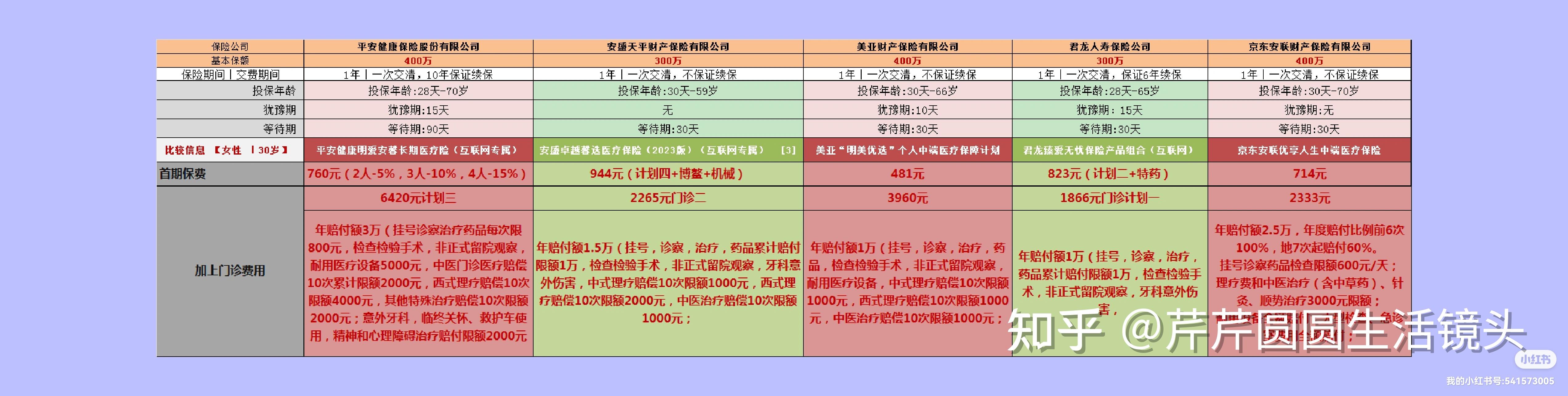 安吉最新医保提取代办中介怎么联系方法分析(最方便真实的安吉提取医疗保险提取需要什么手续方法)