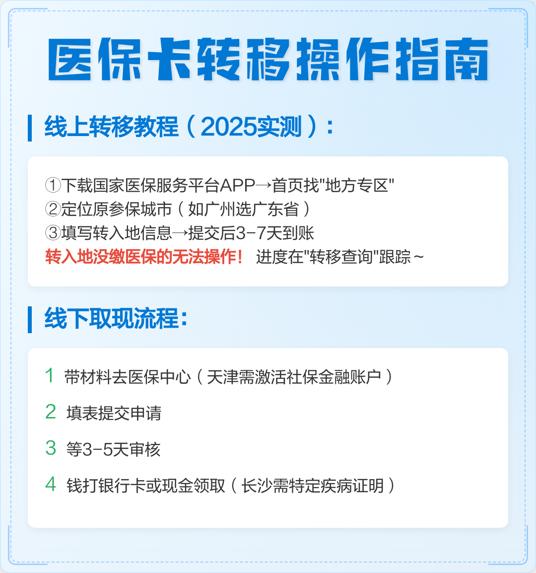 安吉最新怎样跟药店的人说套医保卡方法分析(最方便真实的安吉药店有熟人你套医保卡的钱方法)