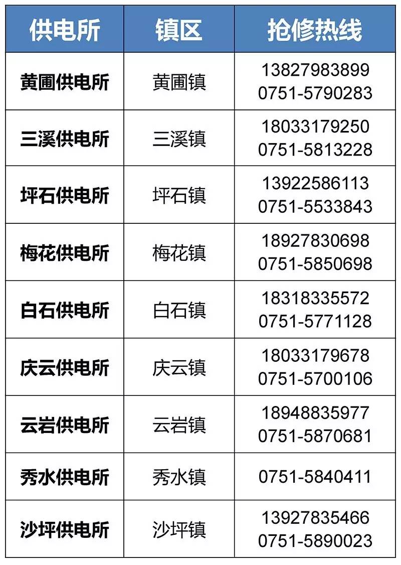 安吉最新医保24小时咨询电话人工方法分析(最方便真实的安吉海淀医保24小时咨询电话人工方法)