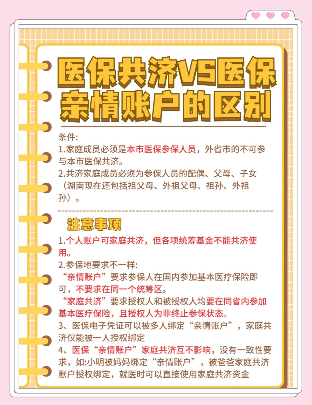 安吉最新医保5%与9%的区别方法分析(最方便真实的安吉医保10%和55%的区别方法)